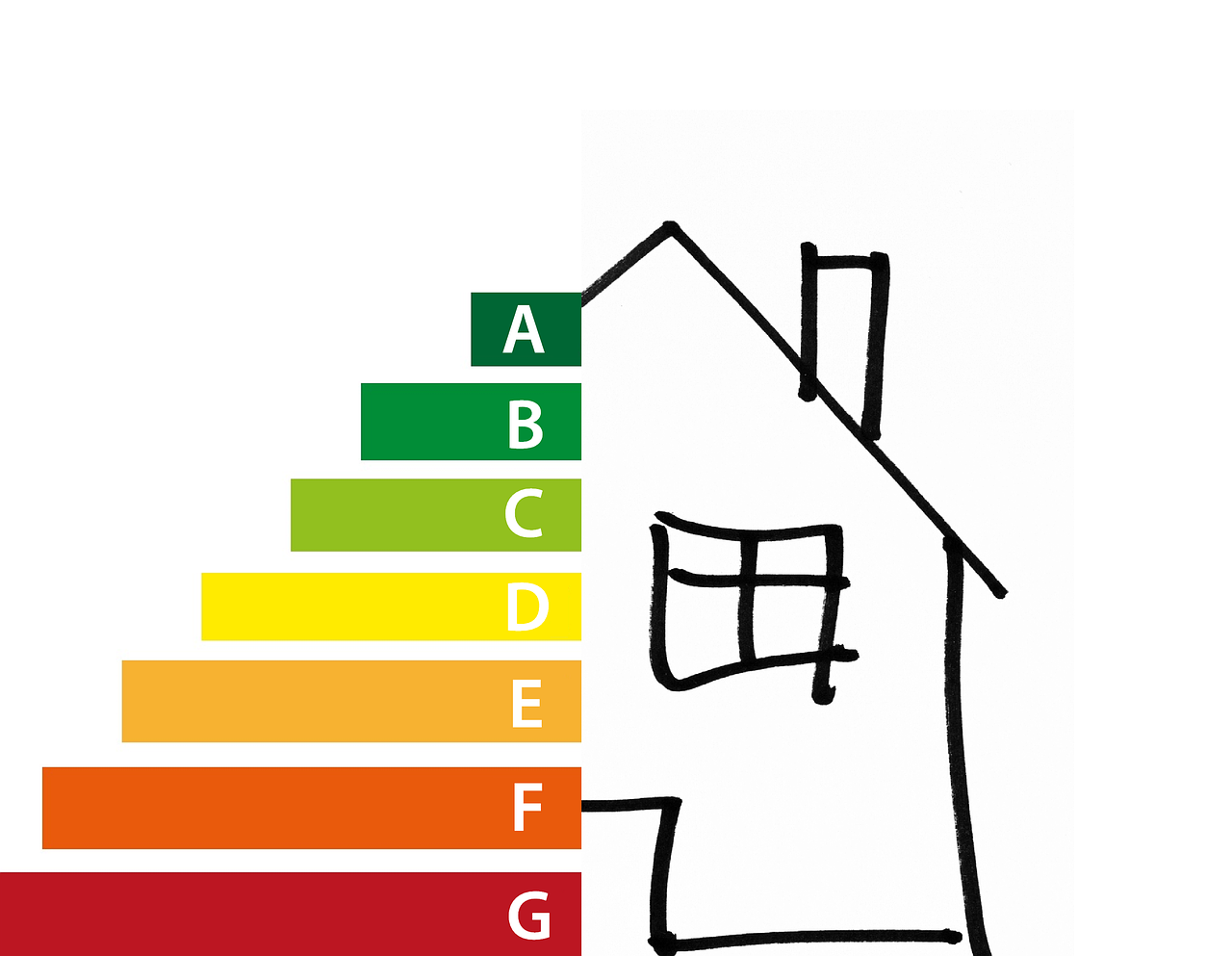 découvrez les solutions et innovations en matière d'énergie durable pour un avenir respectueux de l'environnement et économiquement viable.