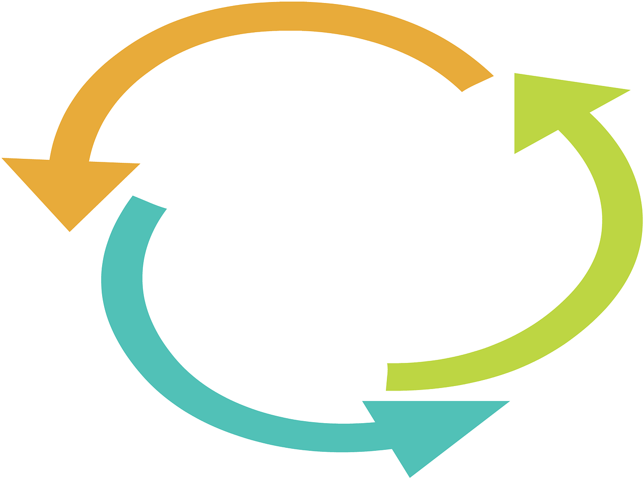découvrez des stratégies et conseils pour adopter un mode de vie durable, préserver l'environnement et promouvoir la responsabilité écologique.